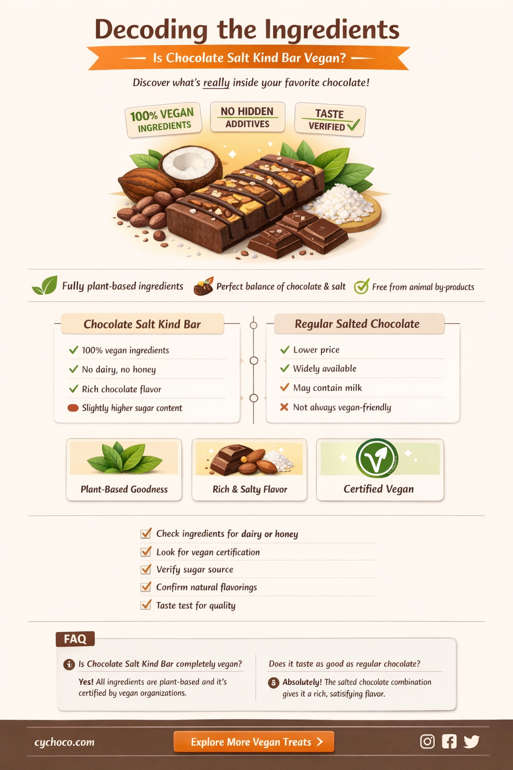 is chocolate salt kind bar vegan
