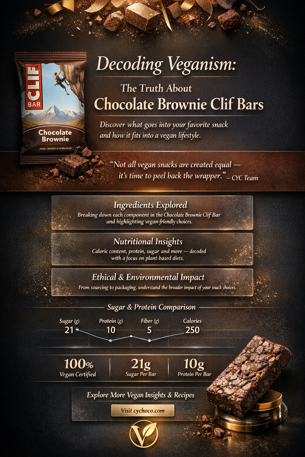 is chocolate brownie clif bar vegan