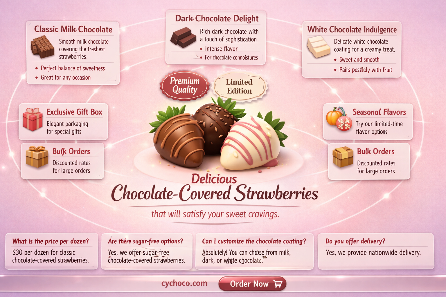 how much for chocolate covered strawberries