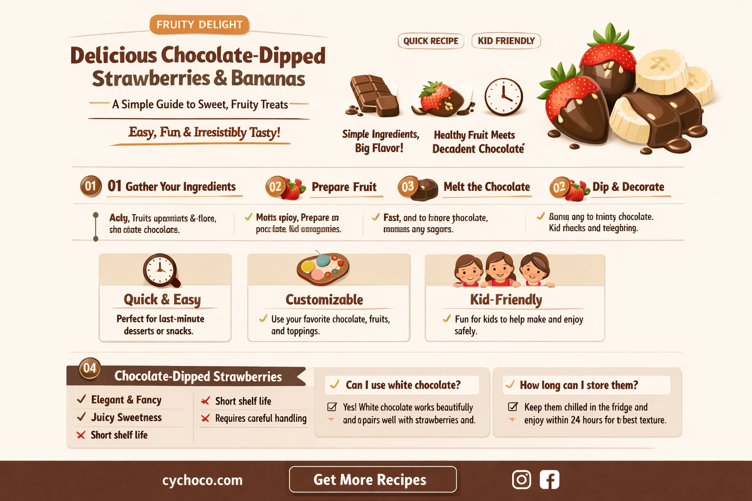 how to do chocolate covered strawberries and bananas
