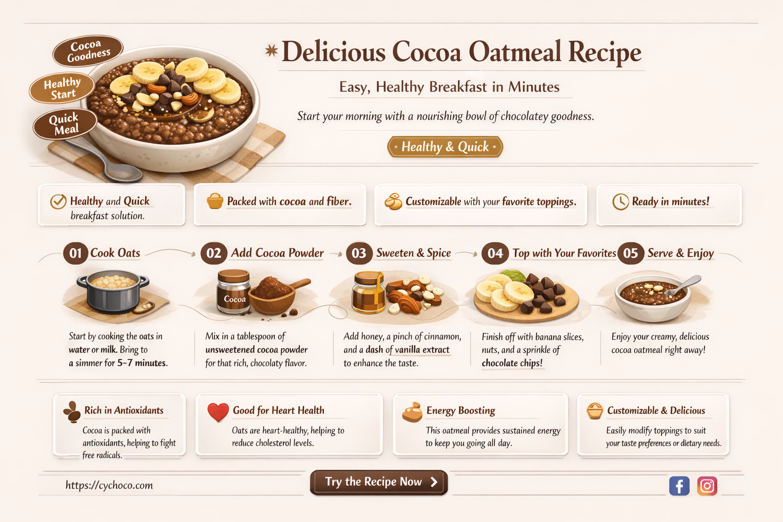 how to make cocoa oatmeal