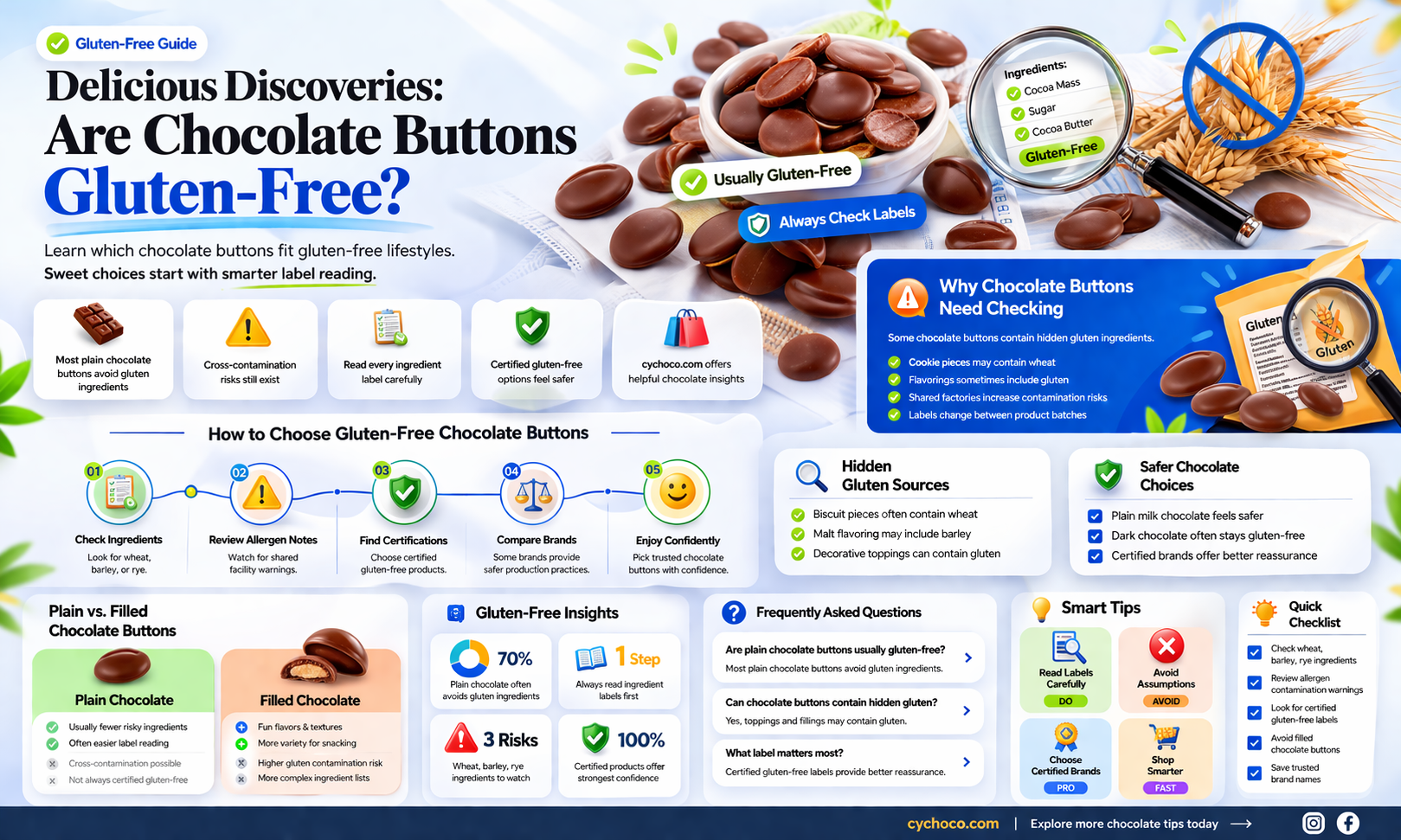 are chocolate buttons gluten free