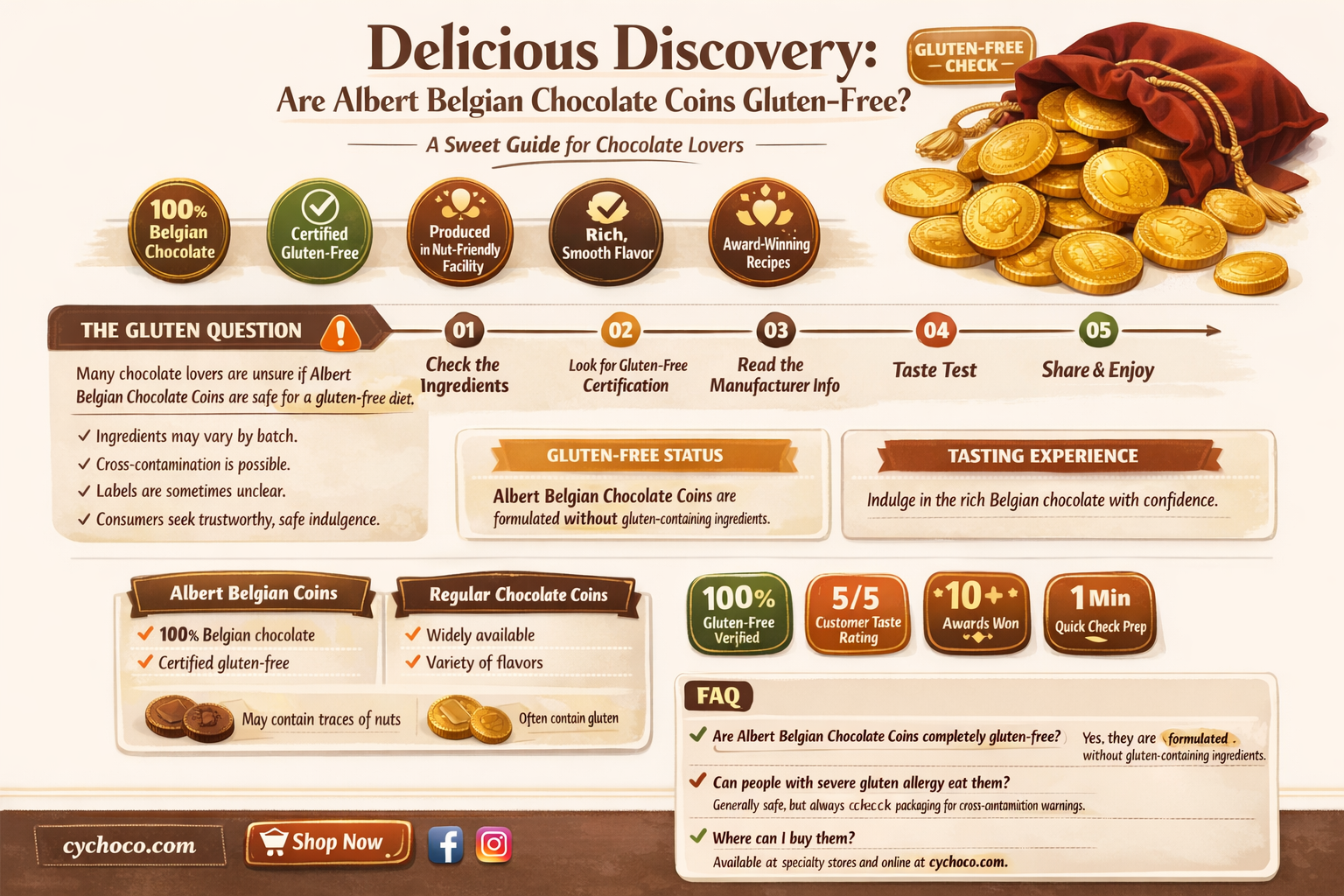are albert belgian chocolate coins gluten free
