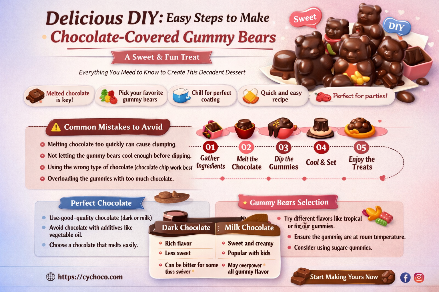 how to make chocolate covered gummy bears