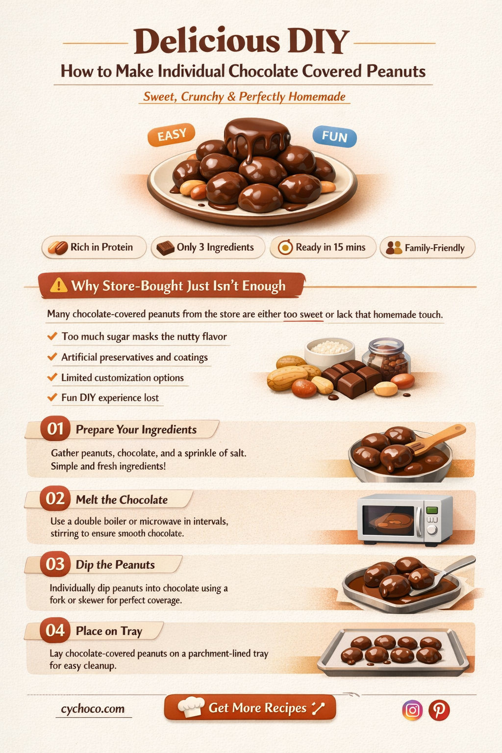 how to make individual chocolate covered peanuts