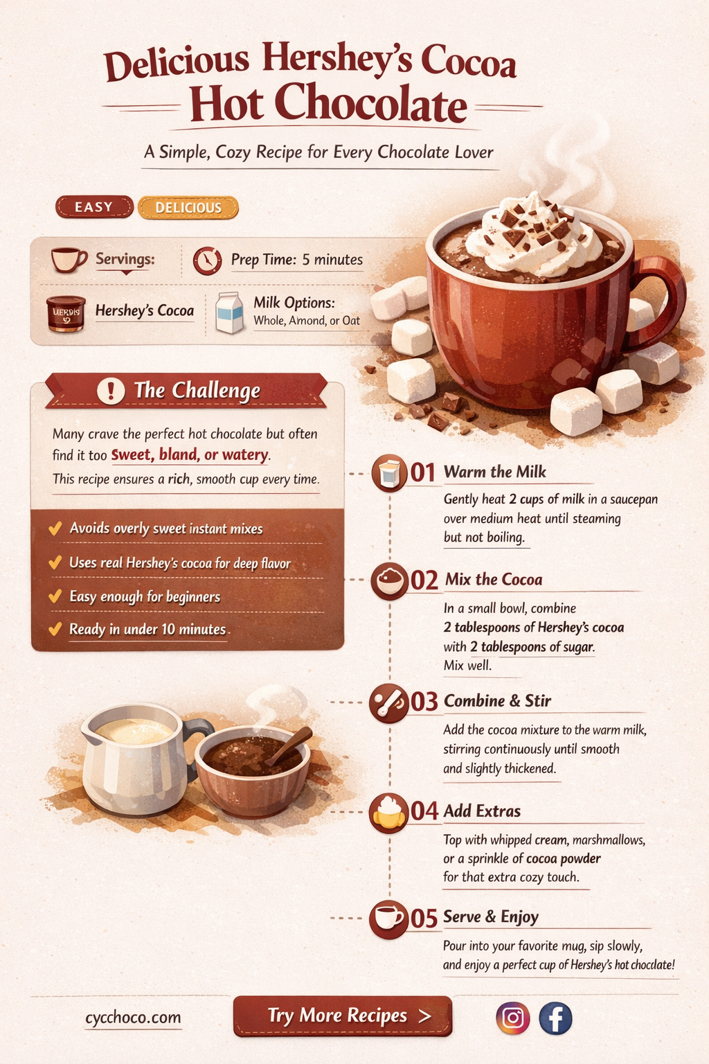 how do you make hot chocolate with hershey