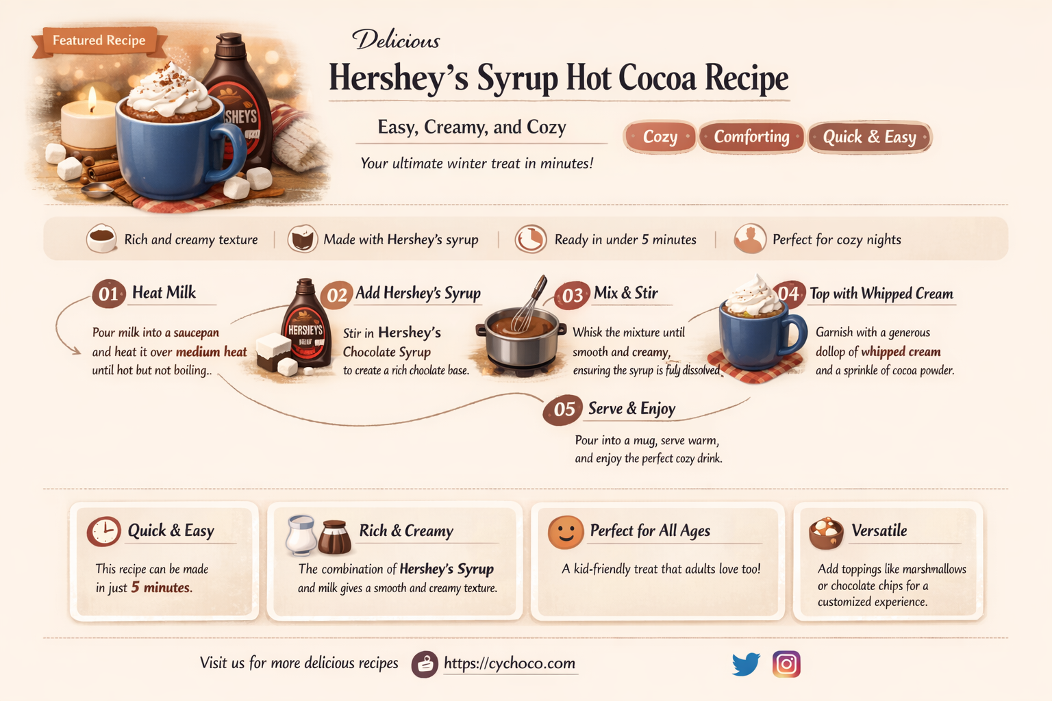 how to make hot cocoa with hershey
