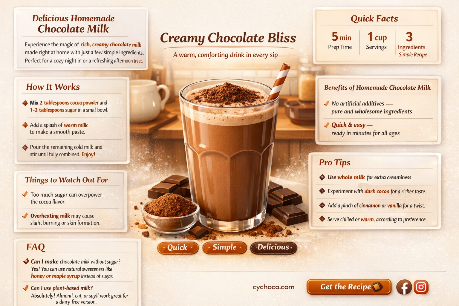 how to make chocolate milk using cocoa powder