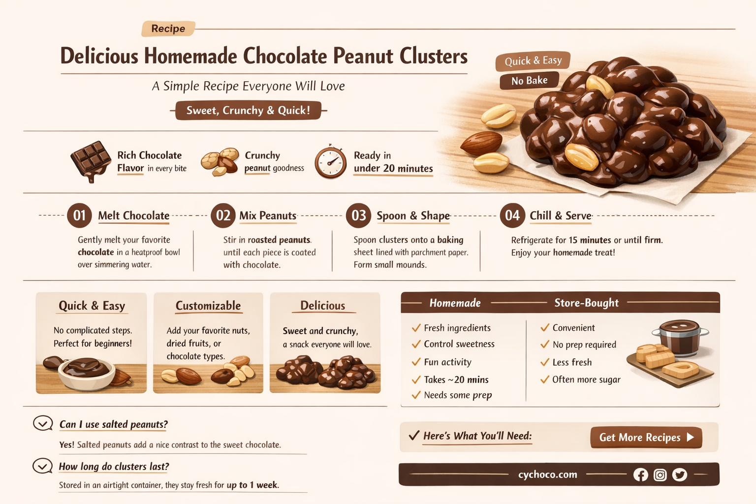 how to make chocolate peanut clusters