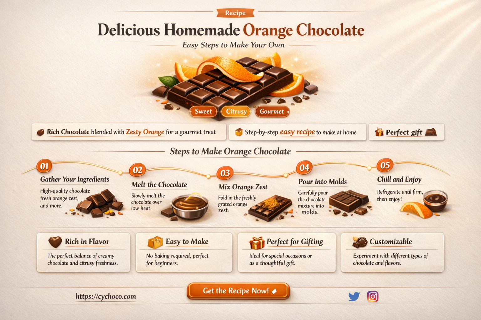 how to make orange chocolate