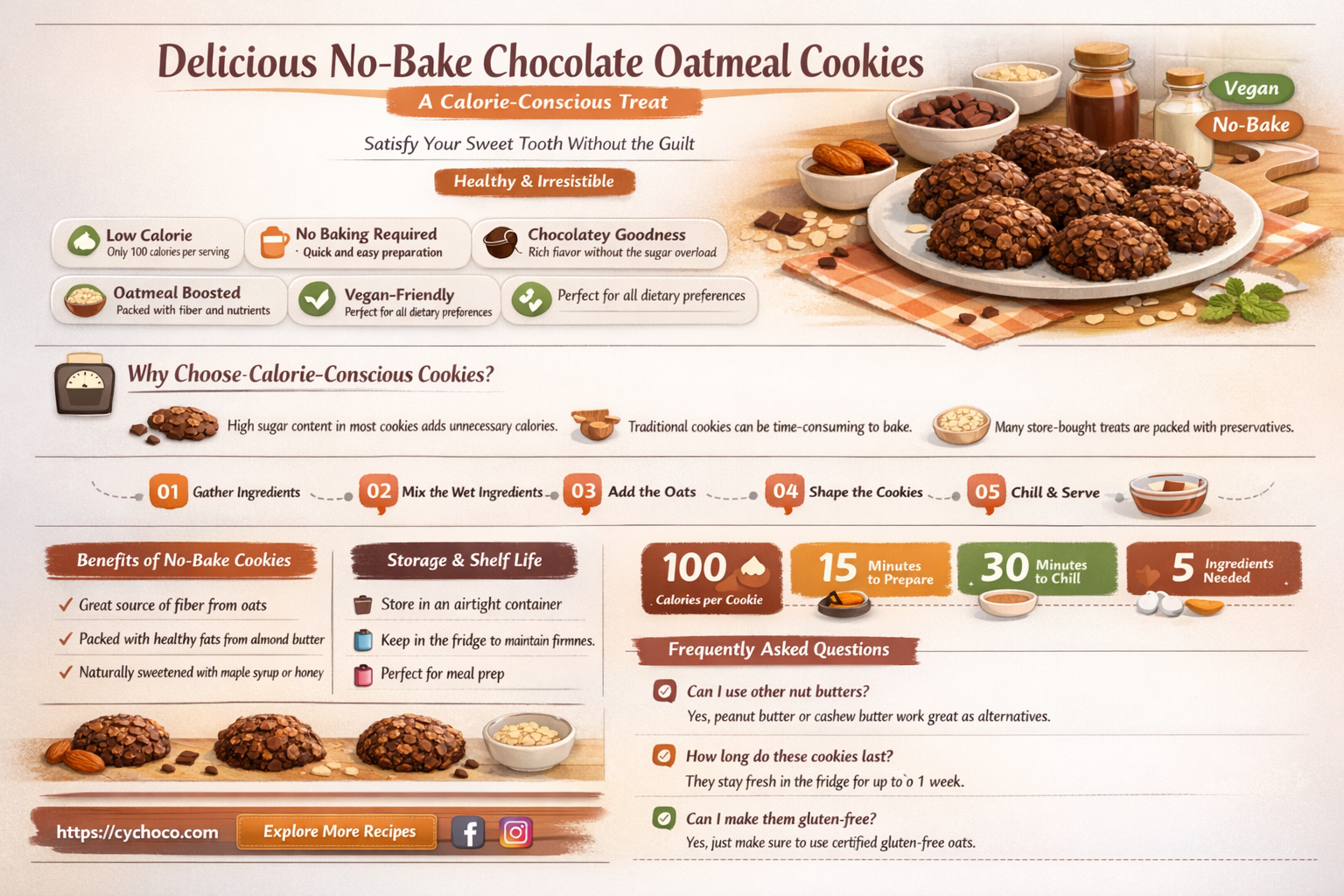 how many calories in a no bake chocolate oatmeal cookie