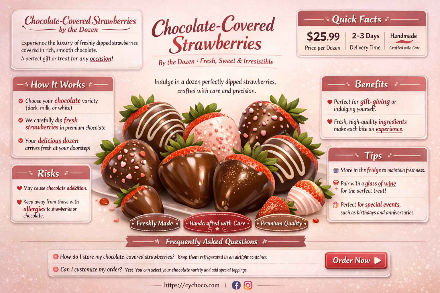how much is a dozen chocolate covered strawberries