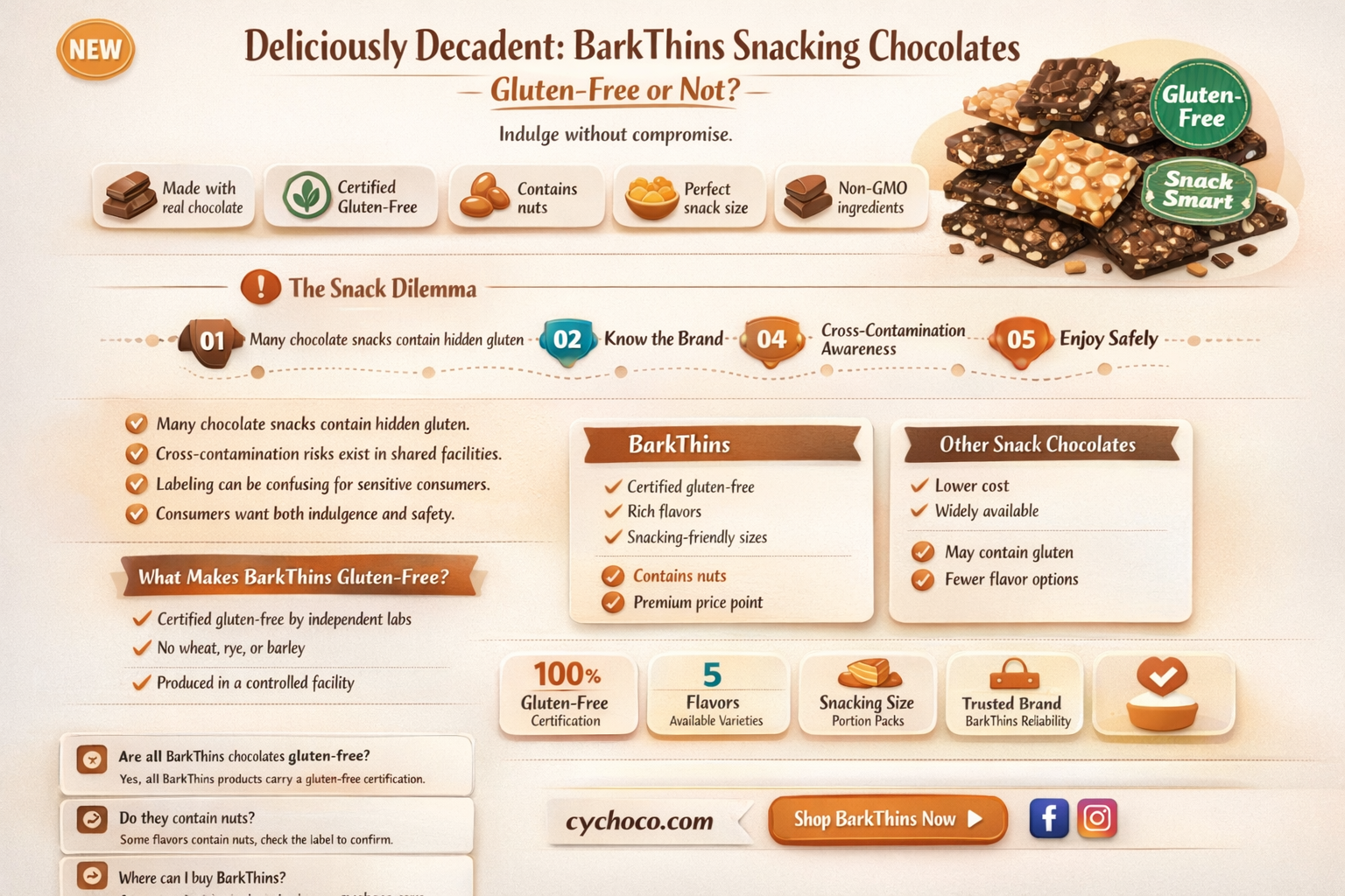 are barkthins snacking chocolate gluten free