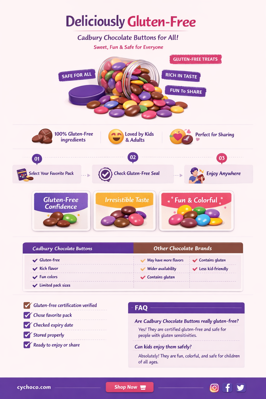are cadbury chocolate buttons gluten free