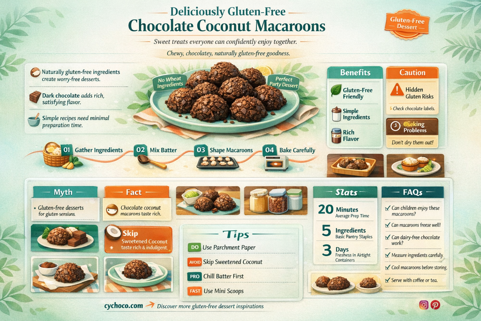 are chocolate coconut macaroons gluten free
