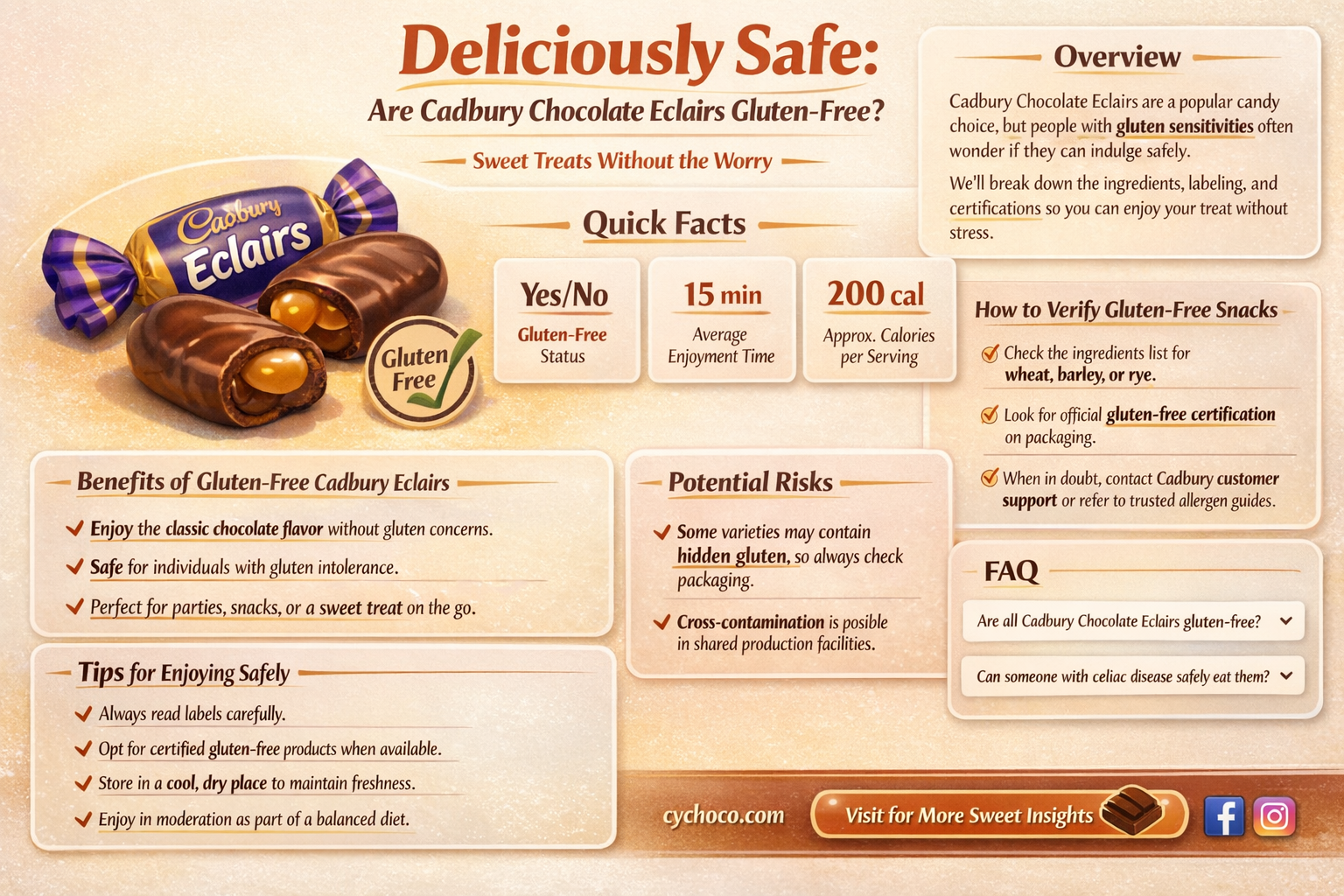 are cadbury chocolate eclairs gluten free