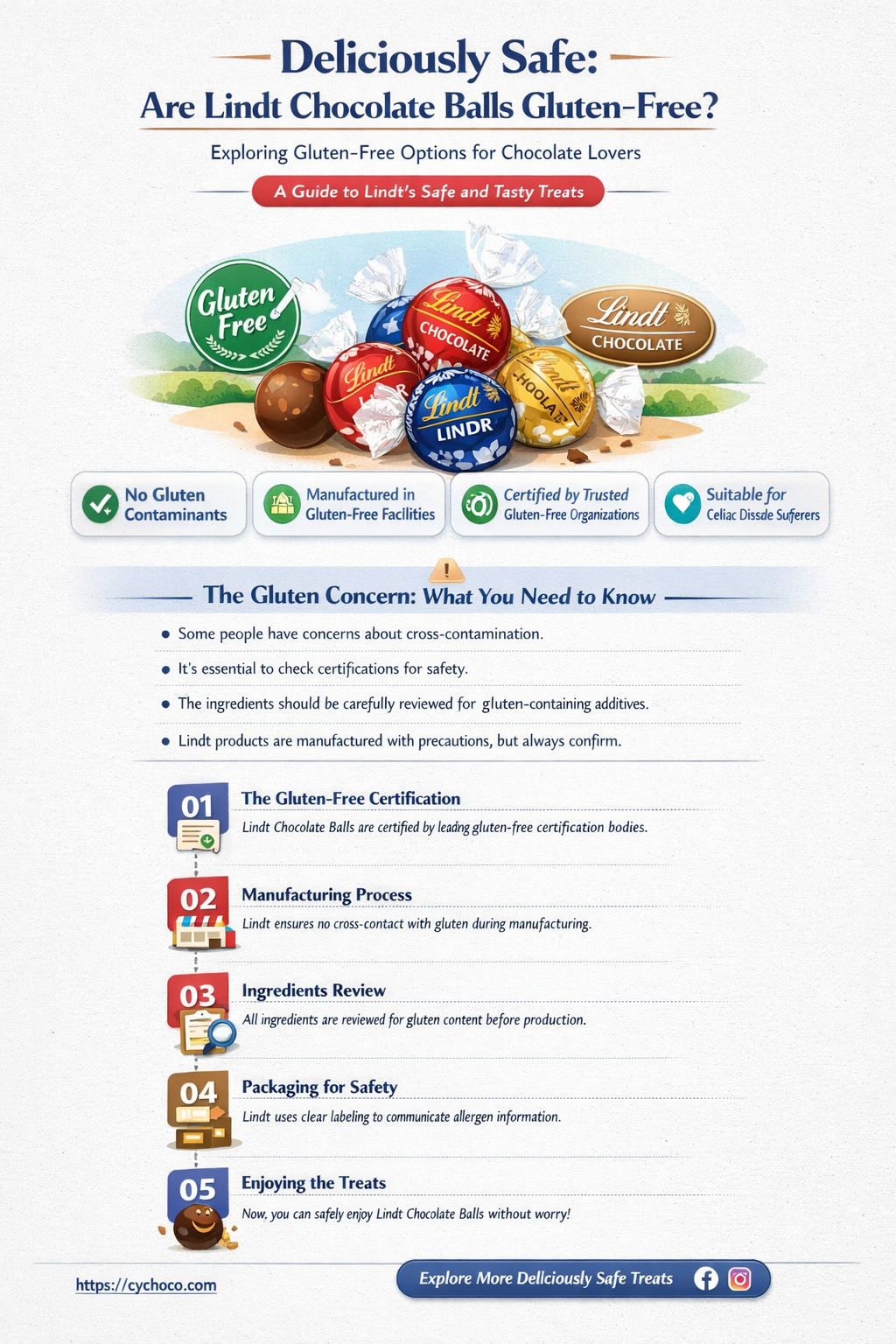 are lindt chocolate balls gluten free