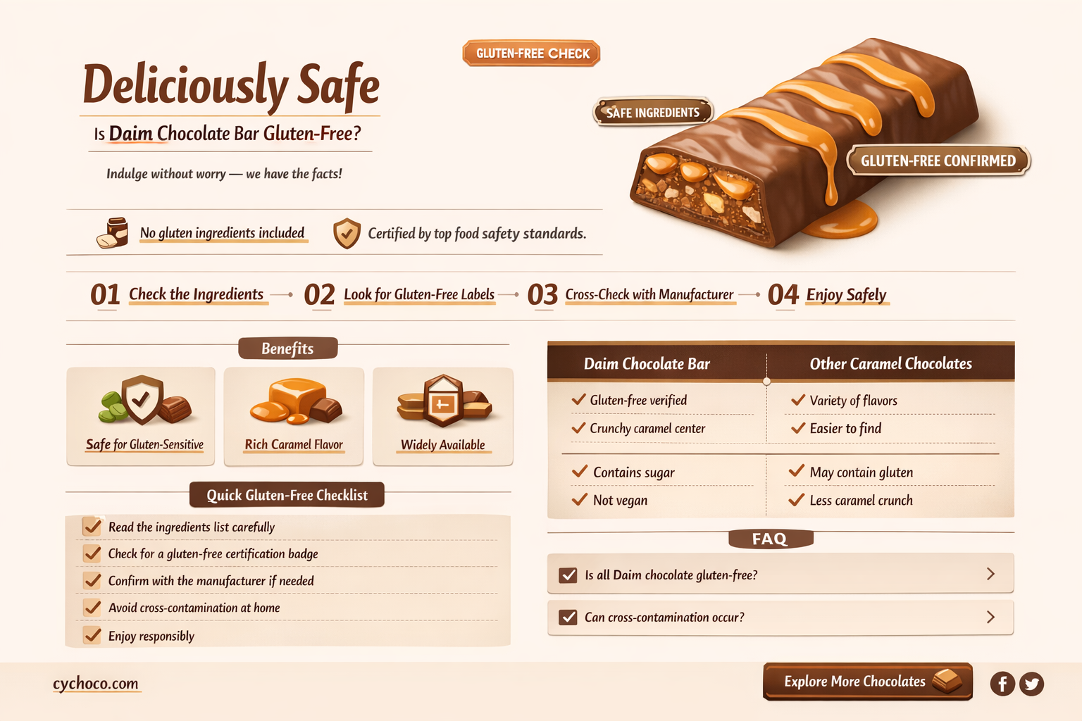 is daim chocolate bar gluten free