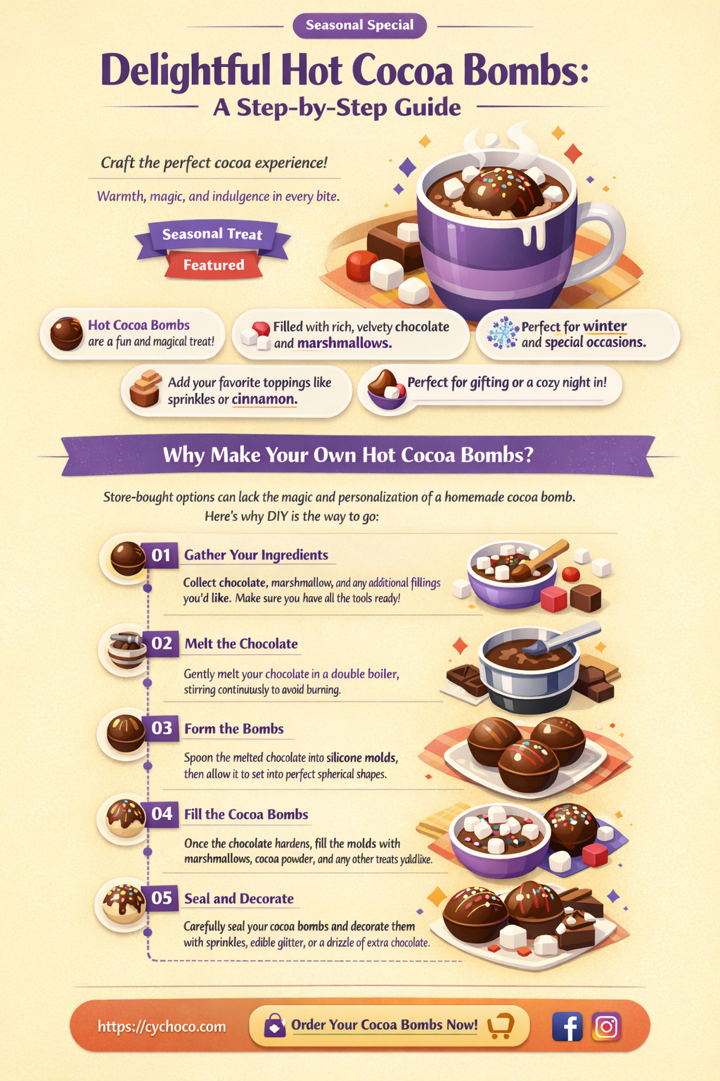 how to use hot cocoa bombs