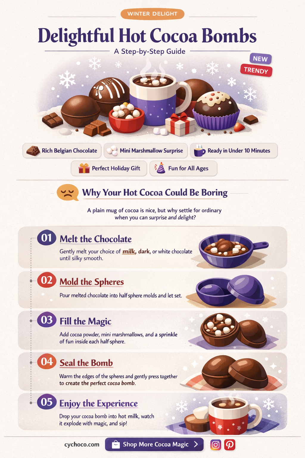 how to do a hot cocoa bomb
