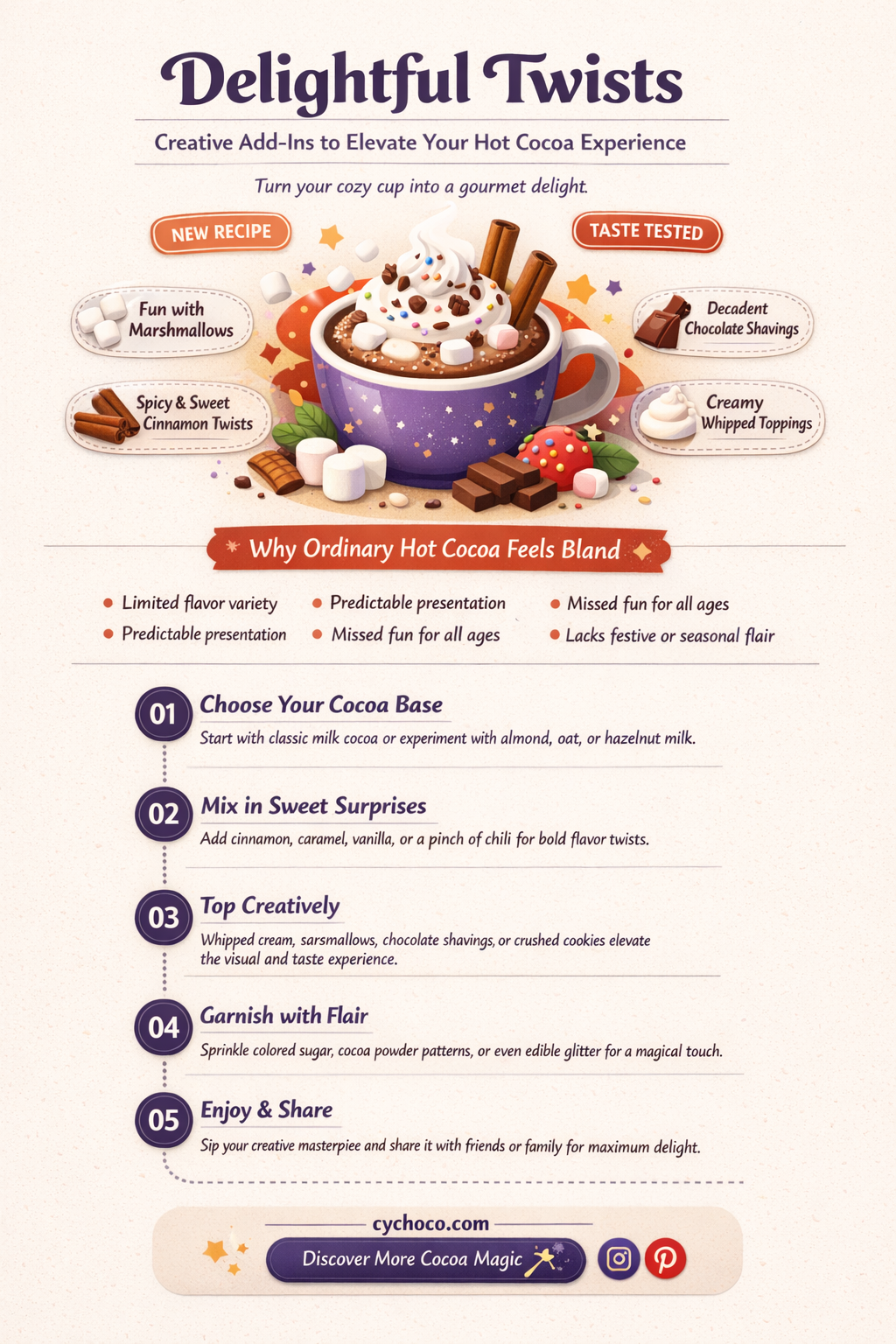 what to add to hot cocoa