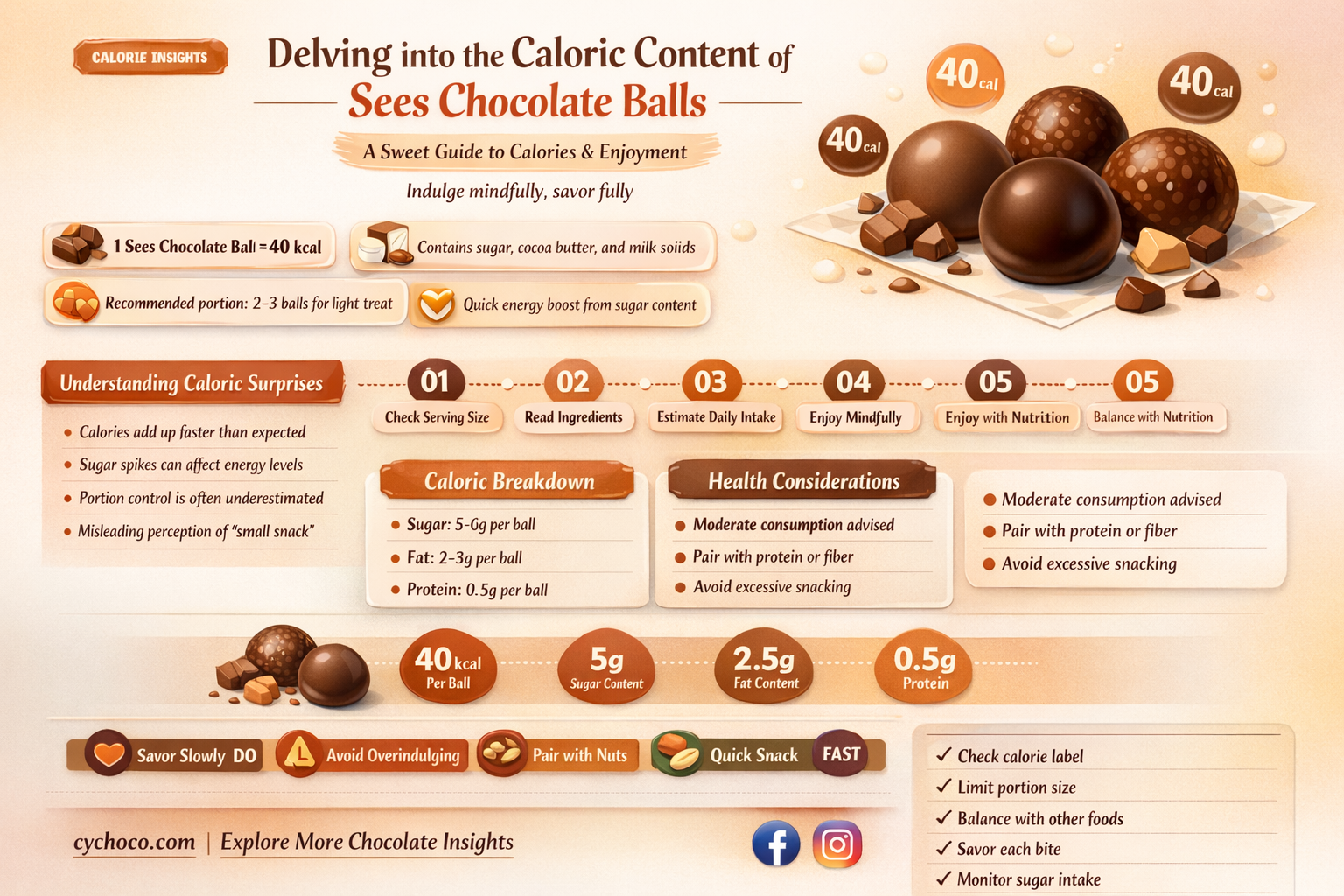 how many calories in a sees chocolate ball