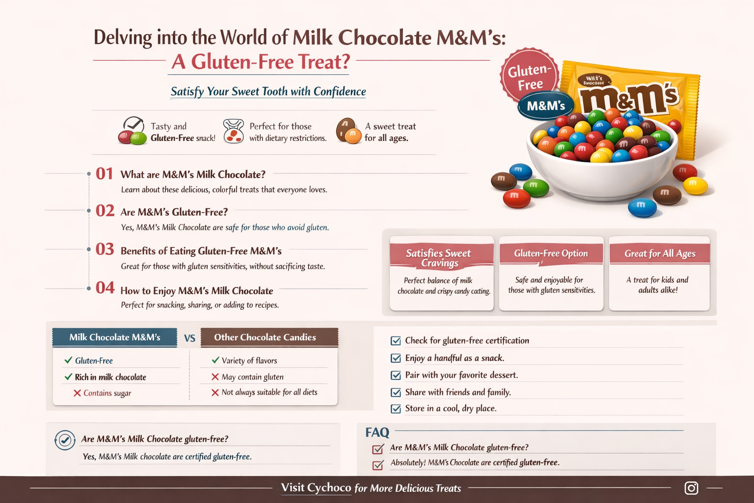 are milk chocolate m&m