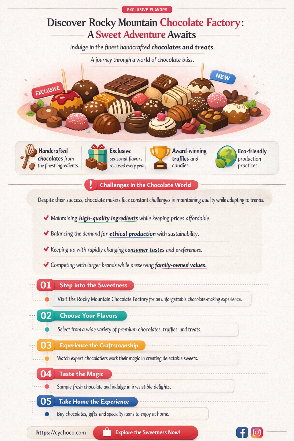 what is rocky mountain chocolate factory