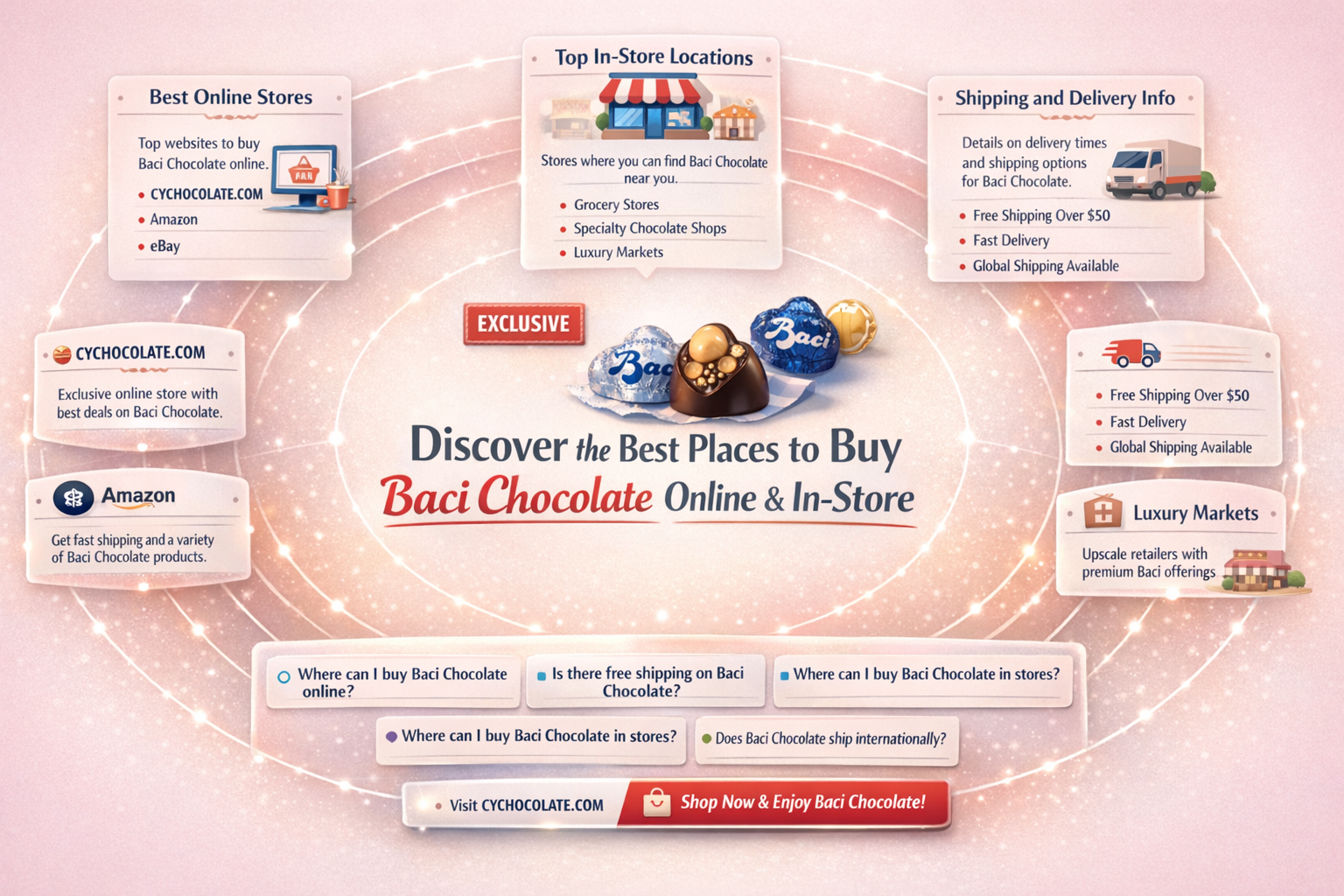 where to buy baci chocolate