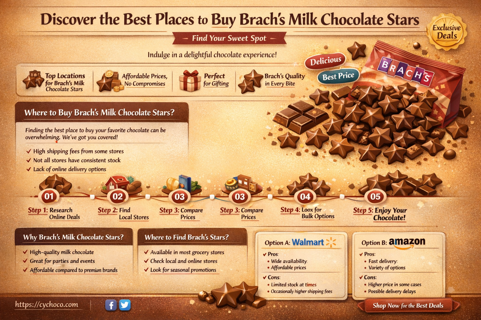 where to buy brach