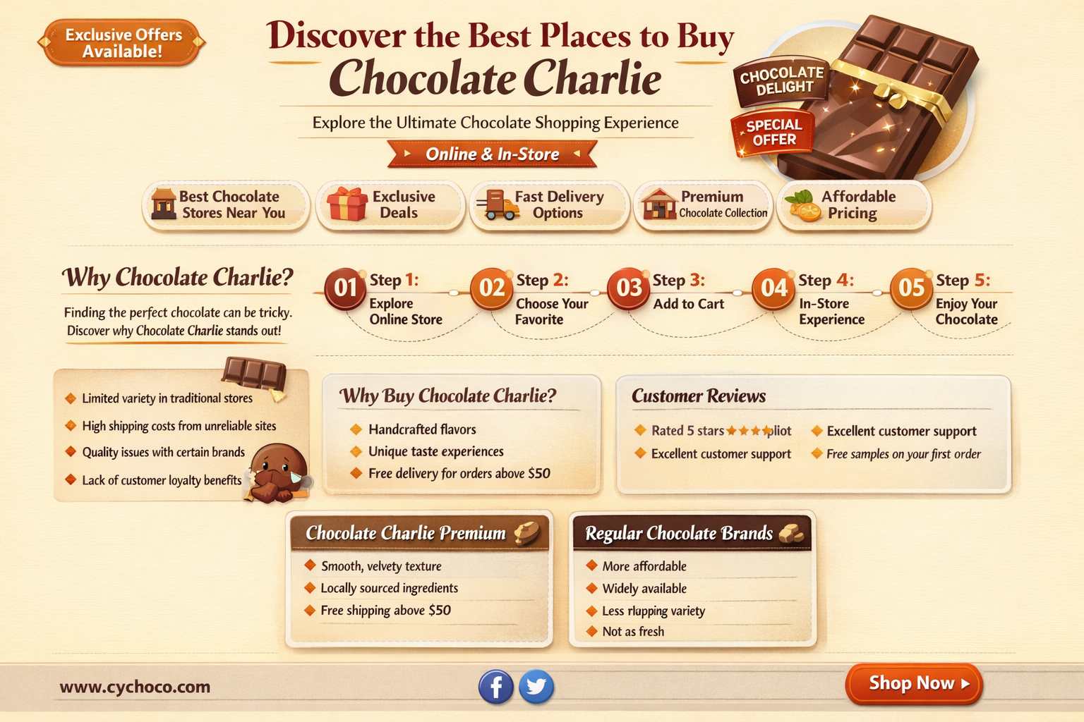 where to buy chocolate charlie