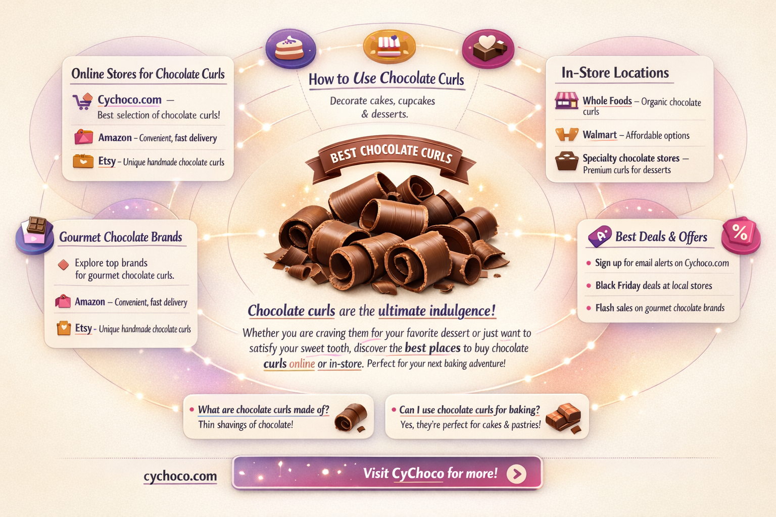 where to buy chocolate curls