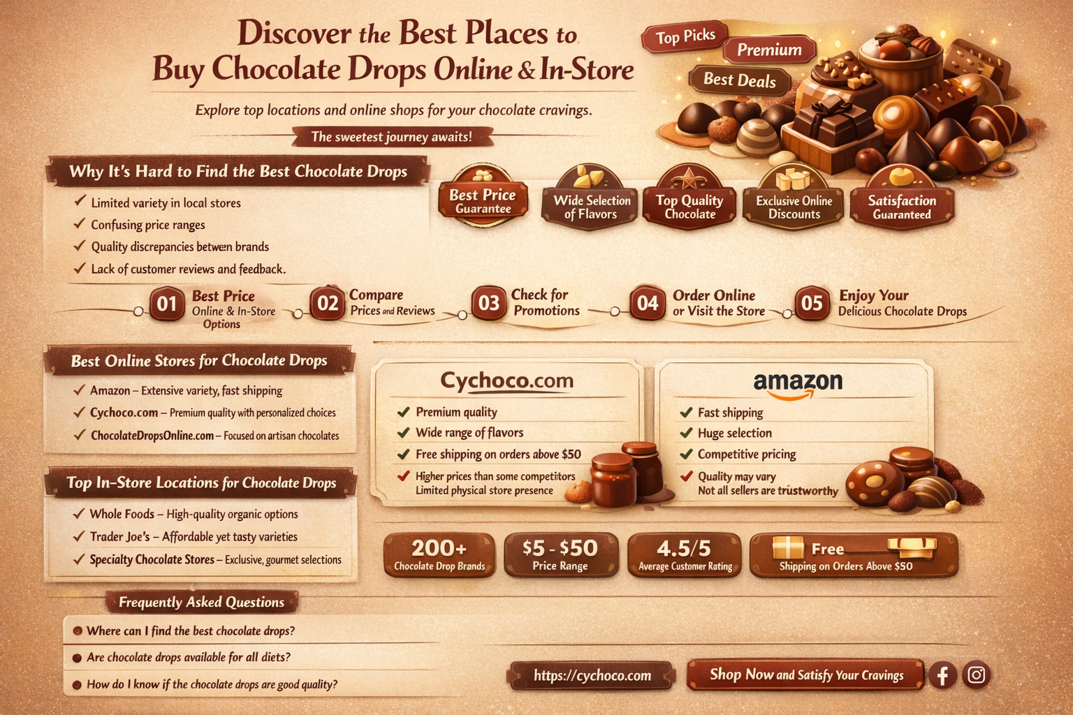 where to buy chocolate drops
