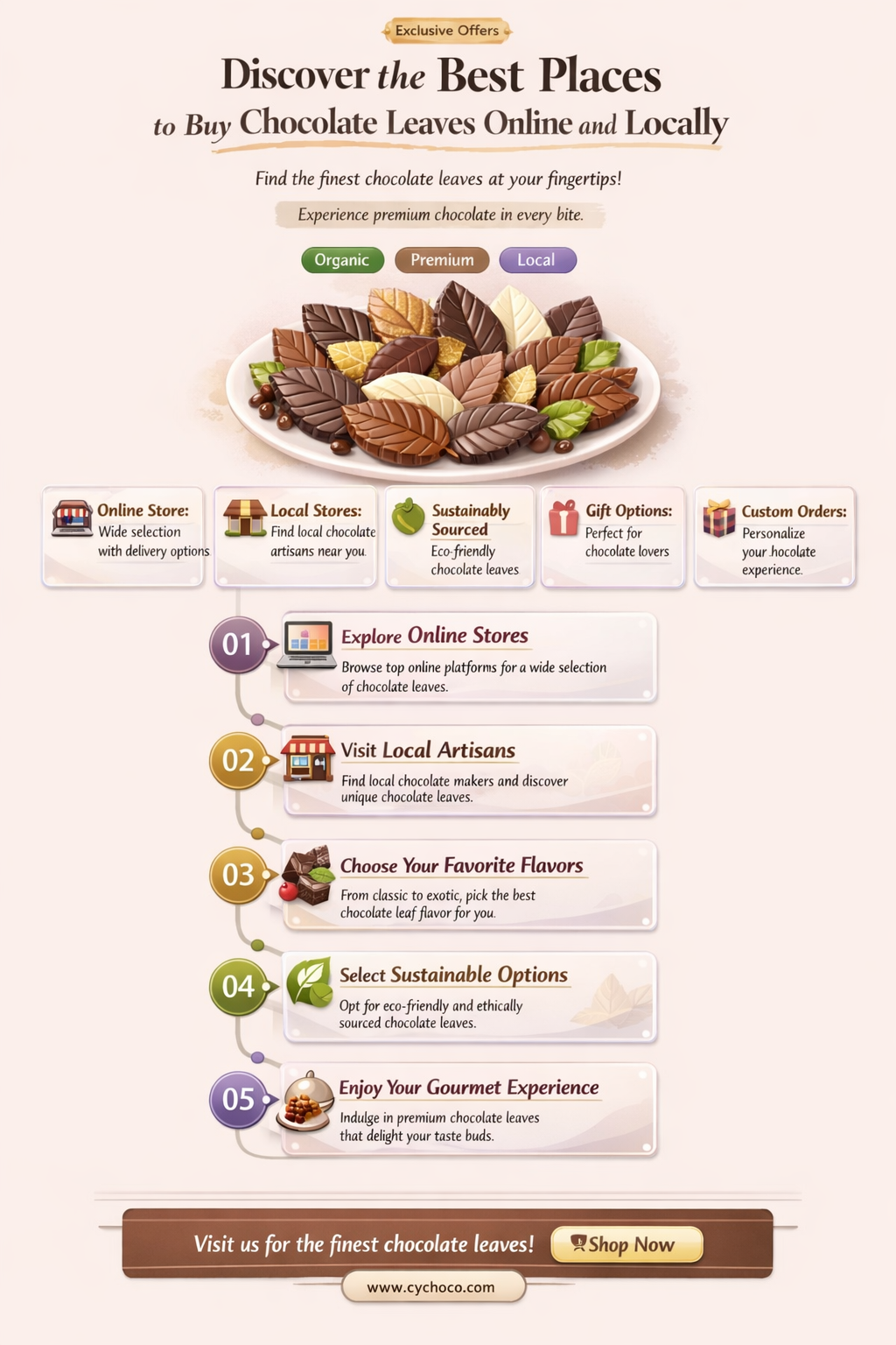 where to buy chocolate leaves