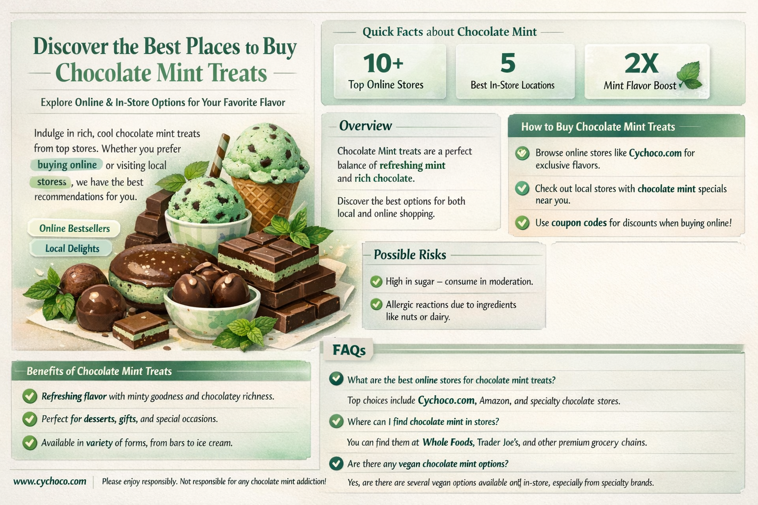 where to buy chocolate mint