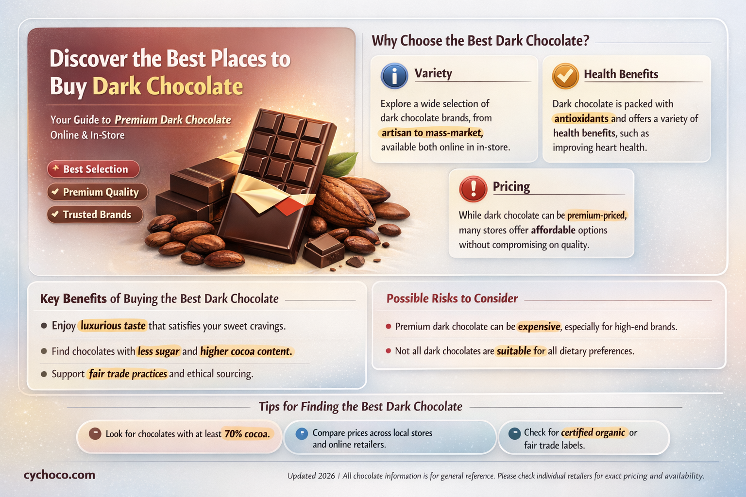 where to buy dark chocolate