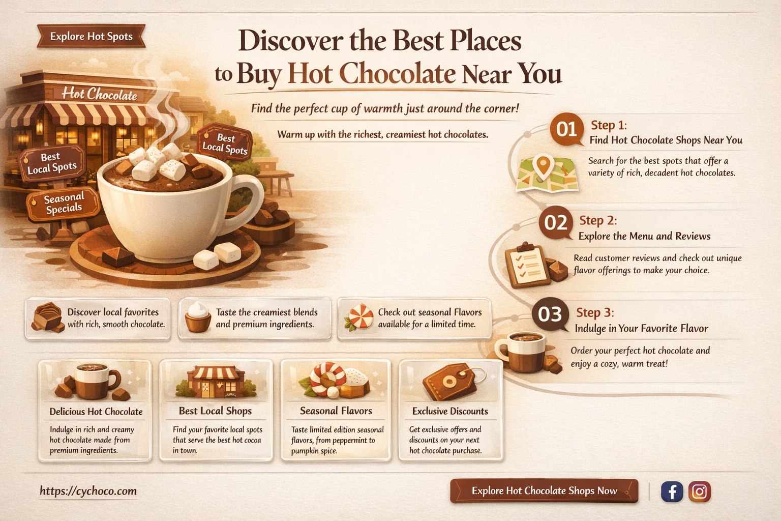 where can you buy hot chocolate