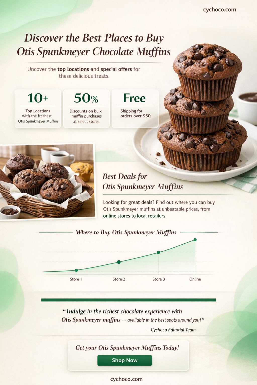 where to buy otis spunkmeyer chocolate muffins