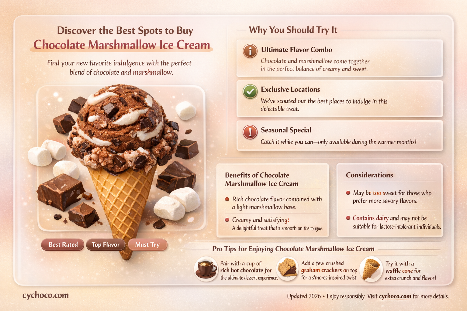 where to buy chocolate marshmallow ice cream