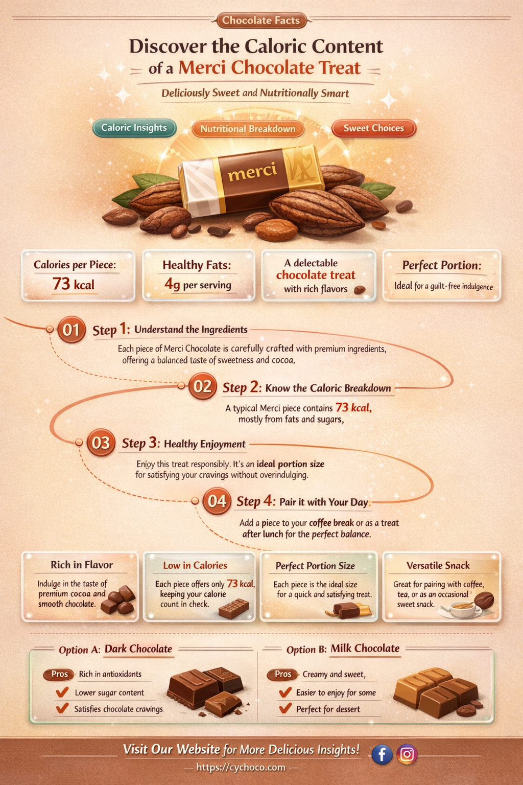 how many calories in a merci chocolate