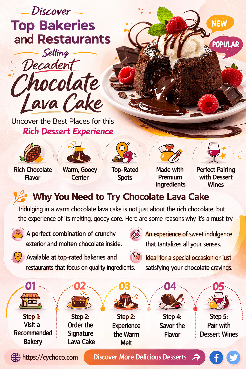 who sells chocolate lava cake