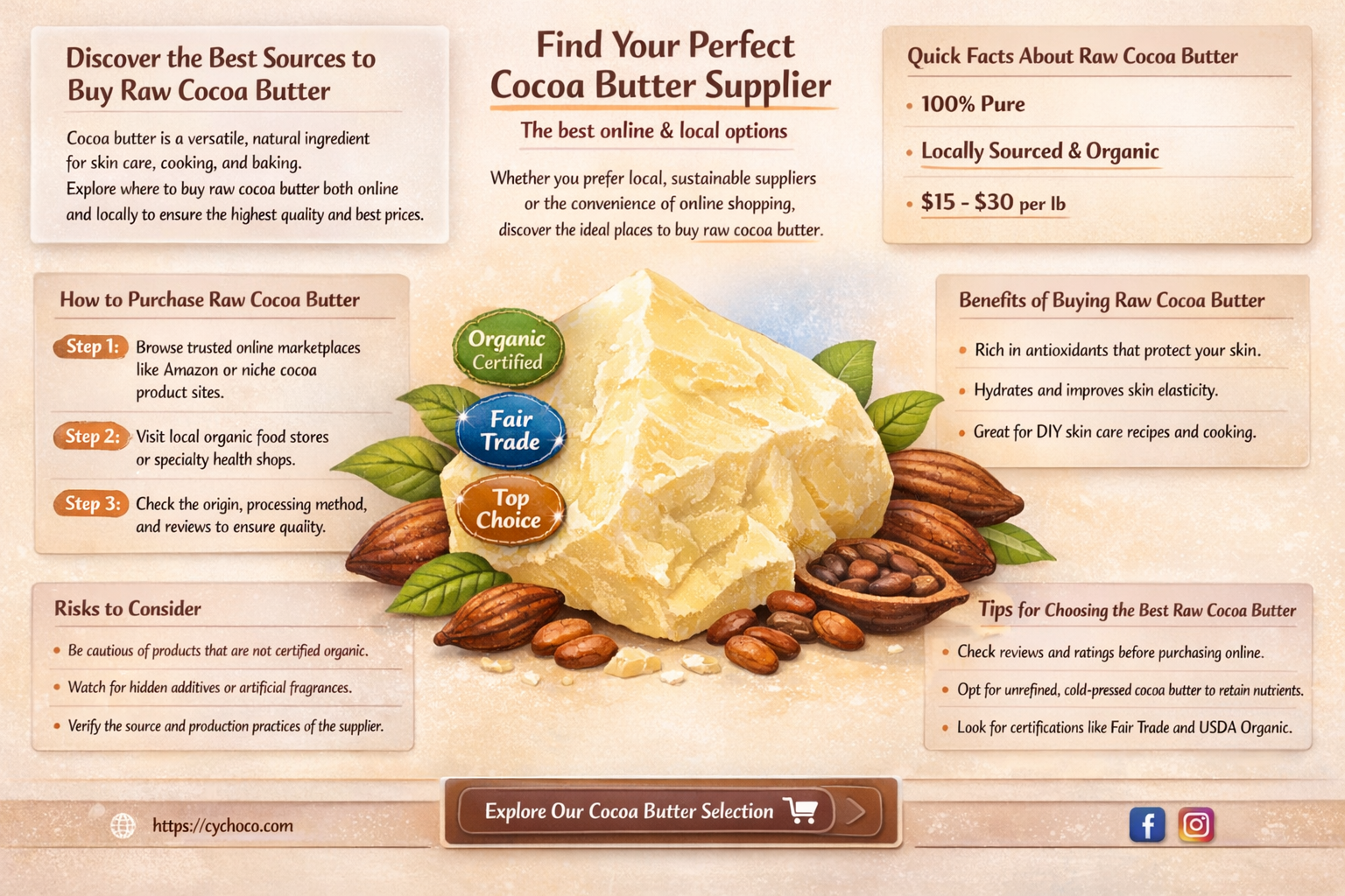 where can i buy raw cocoa butter