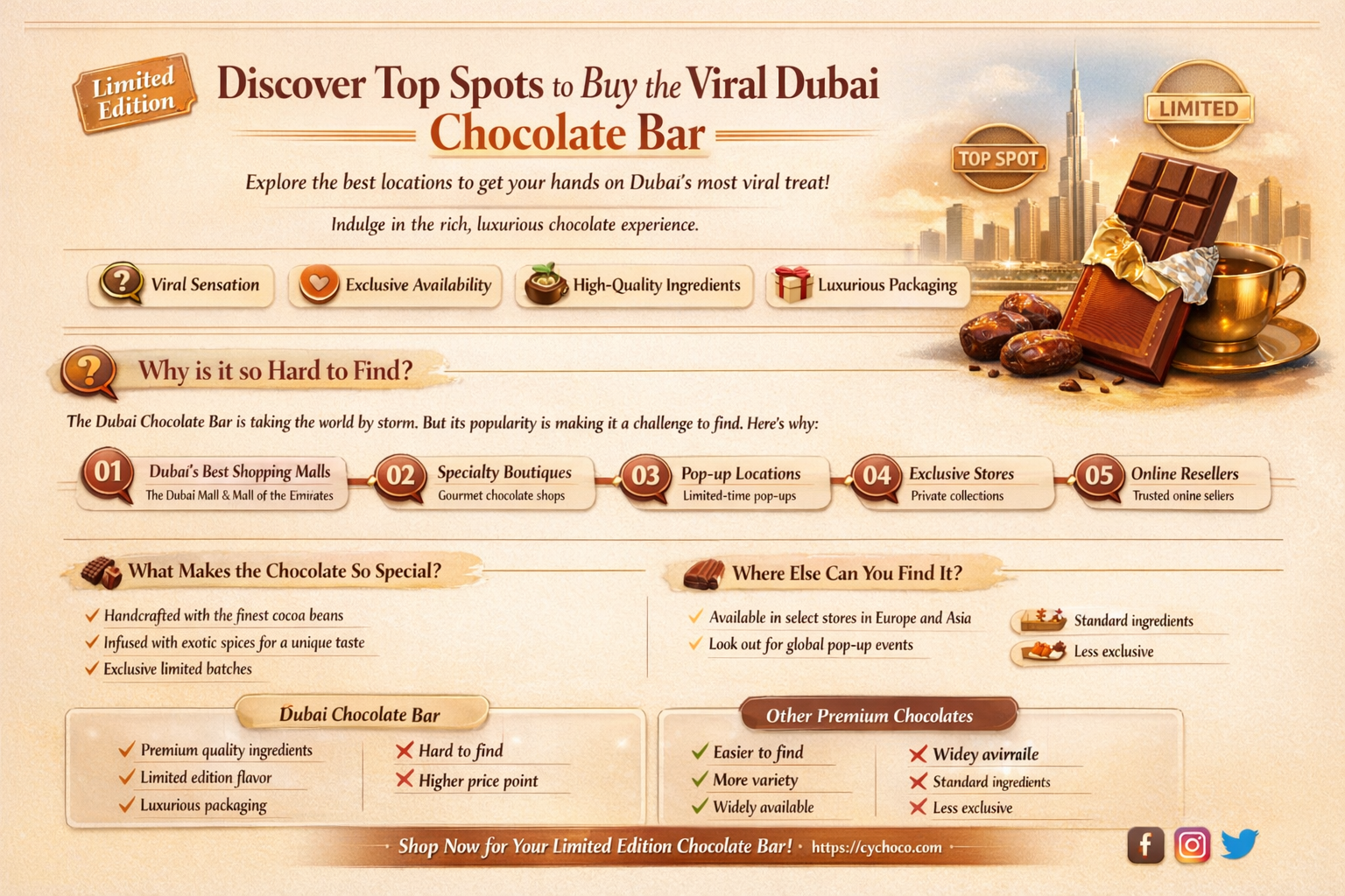 where to buy viral dubai chocolate bar