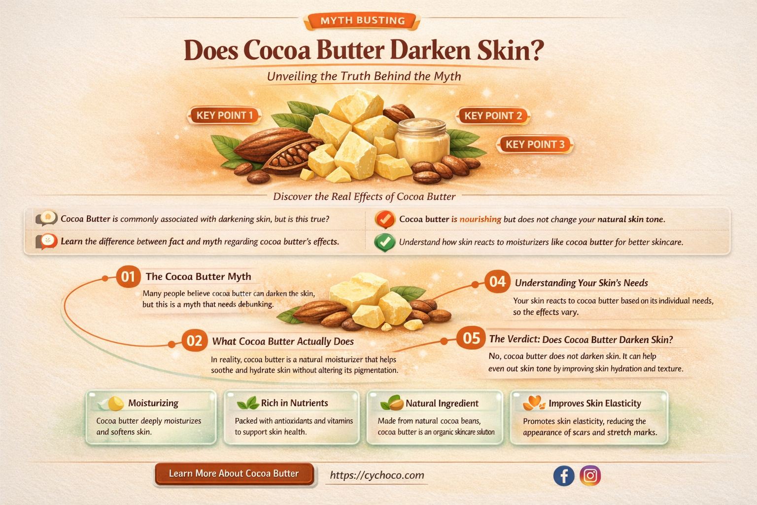 can cocoa butter make you darker