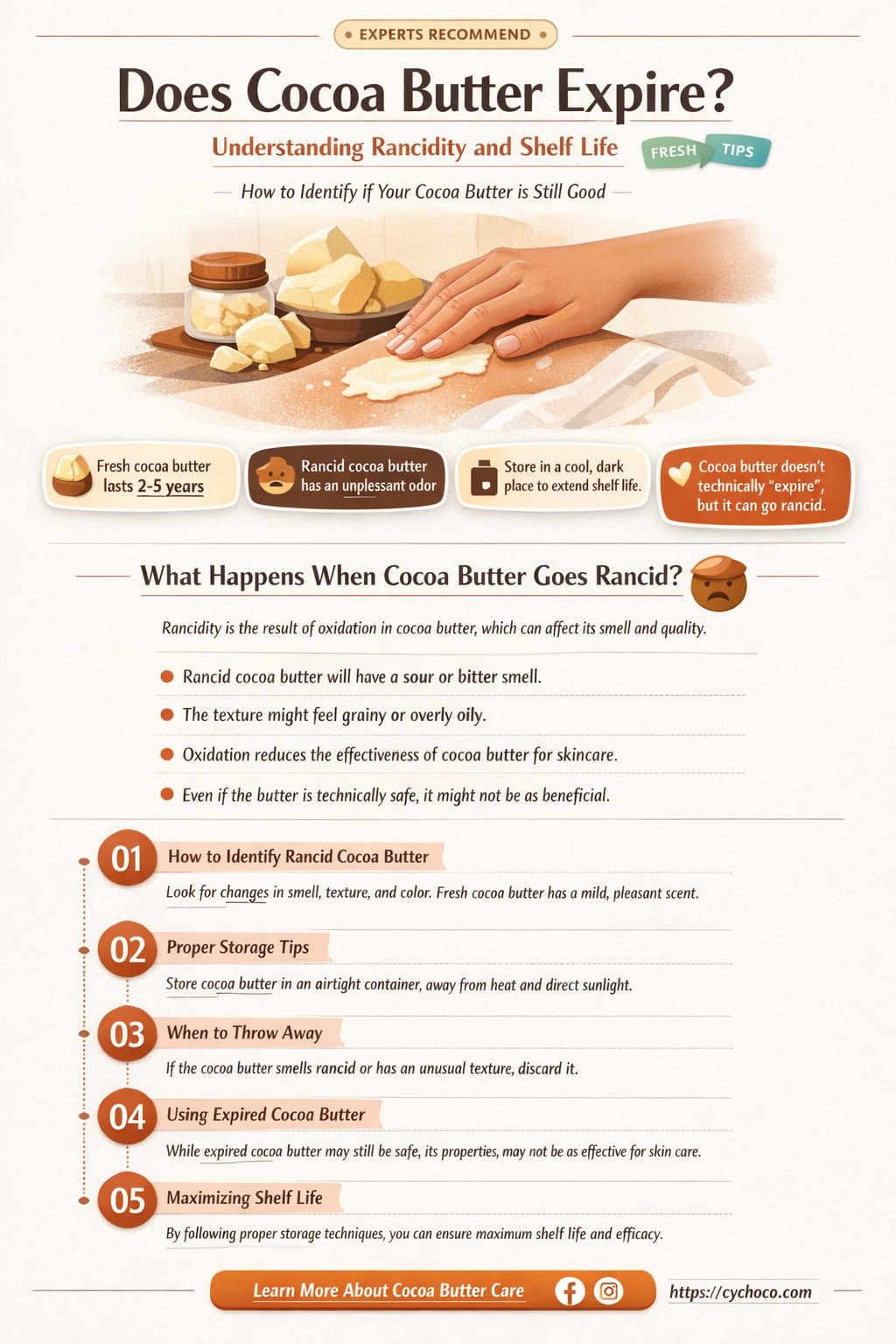 can cocoa butter go rancid