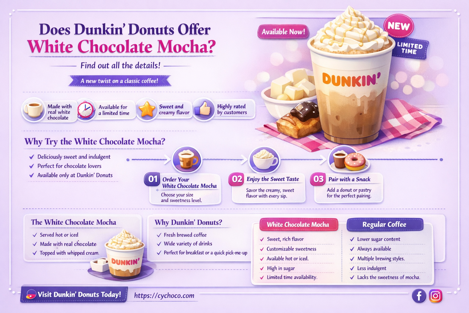 does dunkin donuts have white chocolate mocha