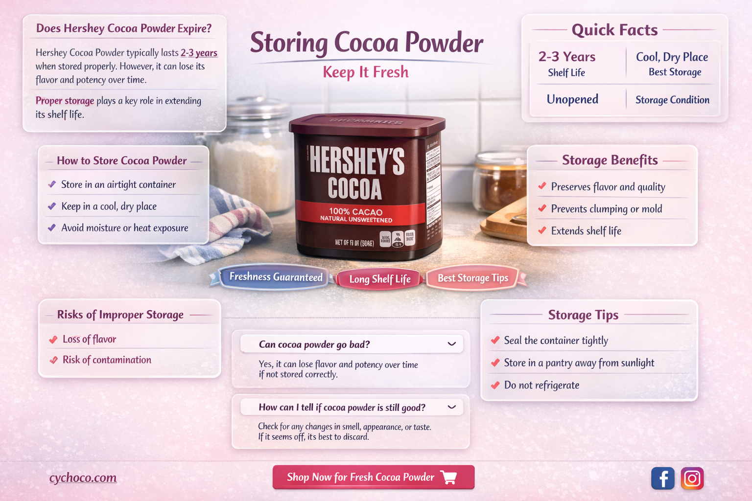 does hershey cocoa powder expire