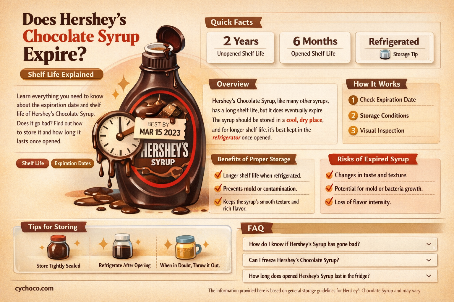 does hershey