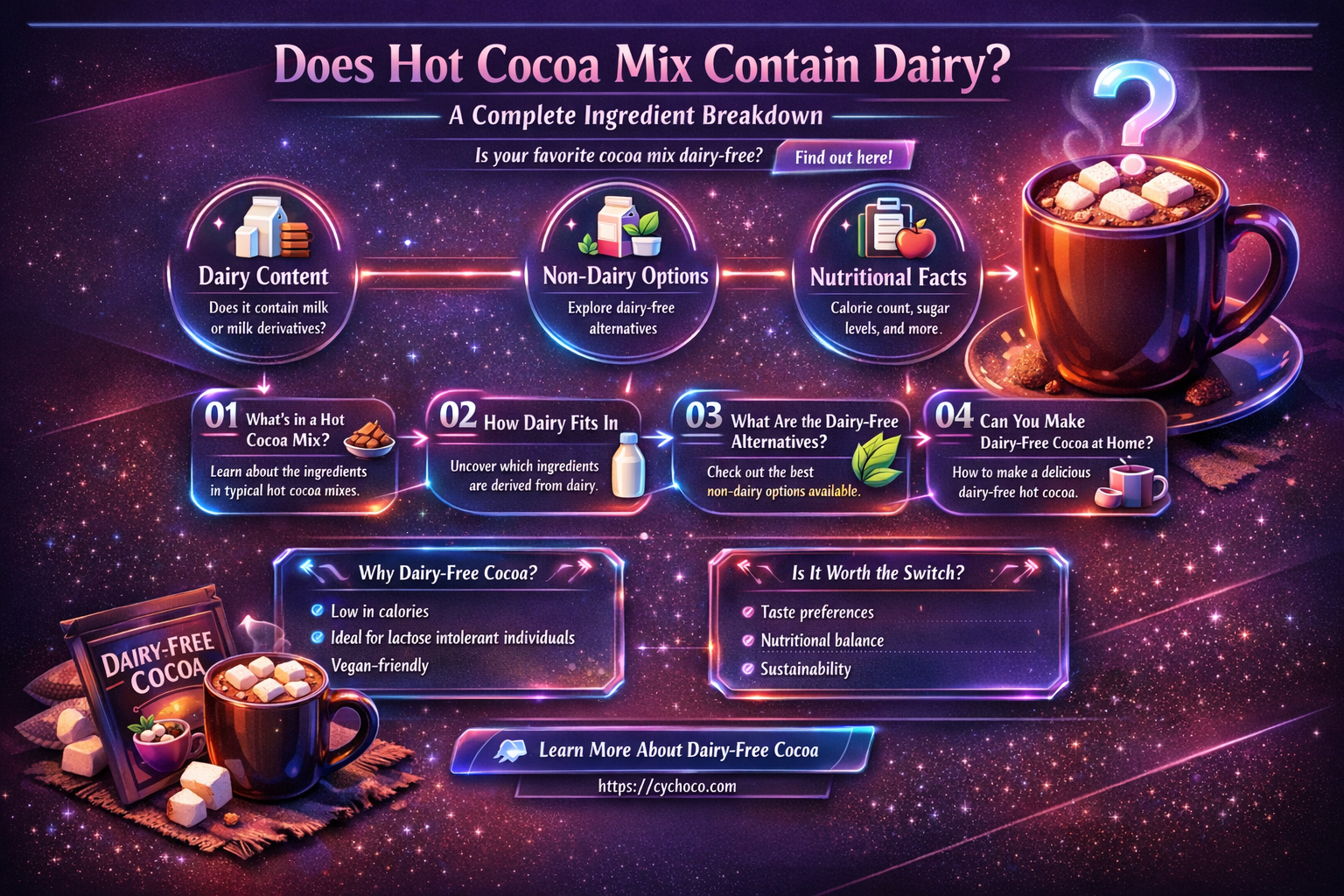 does hot cocoa mix have dairy