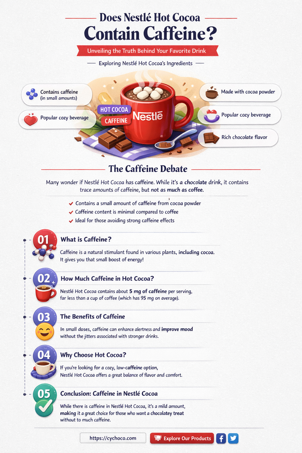 does nestle hot cocoa have caffeine
